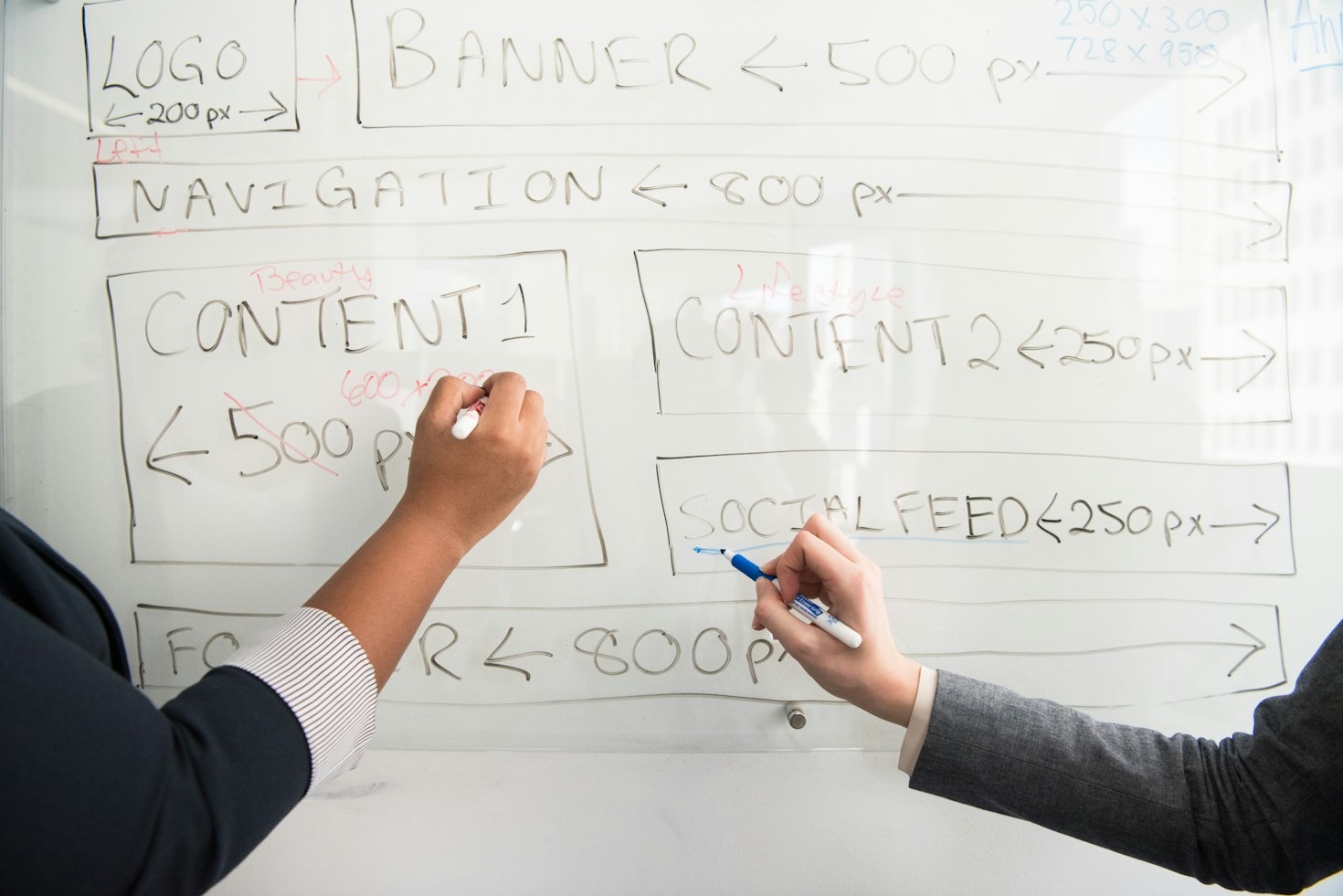 Strategie efficaci per personalizzare al meglio la tua immagine online